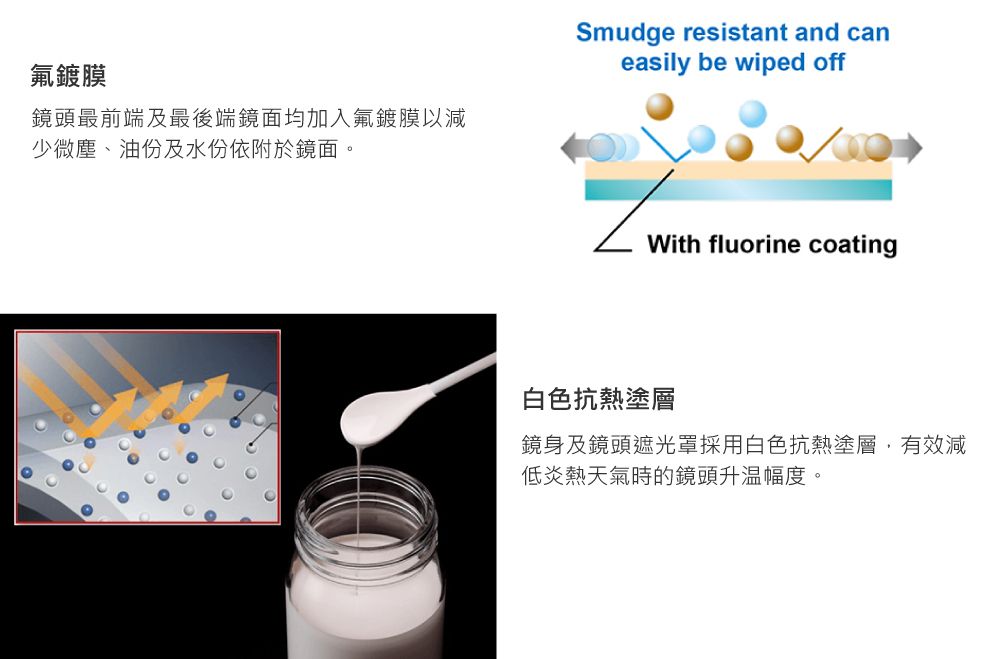 氟鍍膜鏡頭最前端及最後端鏡面均加入氟鍍膜以減少微塵、油份及水份依附於鏡面。Smudge resistant and caneasily be wiped offWith fluorine coating白色抗熱塗層鏡身及鏡頭遮光罩採用白色抗熱塗層,有效減低炎熱天氣時的鏡頭升溫幅度。