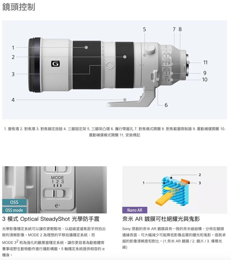 鏡頭控制1G3457 861191 變焦環 2. 對焦環3.對焦鎖定4.三腳固定架5.三腳架凸環6.攜行帶圓孔7.對焦模式開關8.對焦範圍限制器9.震動補償開關 10.震動補償模式開關 11. 安裝標記MODE1 2 312OSS mode3 模式 Opticl SteadyShot 光學防手震光學影像穩定系統可以讓你更輕鬆地,以超級望遠焦距手持拍出銳利清晰影像。MODE 2 為理想的平移拍攝穩定系統,而MODE  則為強化的觀景窗穩定系統,讓你更容易為動態體育賽事或野生動物動作進行攝影構圖。5軸穩定系統提供相容的a機身。Nano AR奈米 AR 鍍膜可杜絕耀光與鬼影Sony 原創的奈米AR鍍膜具有一致的奈米級結構,分佈在鏡頭邊緣表面,可大幅減少可能降低影像品質的耀光和鬼影。造就卓越的影像清晰度和對比。(1.奈米AR鍍膜/2.鏡片/3. 傳導光線)