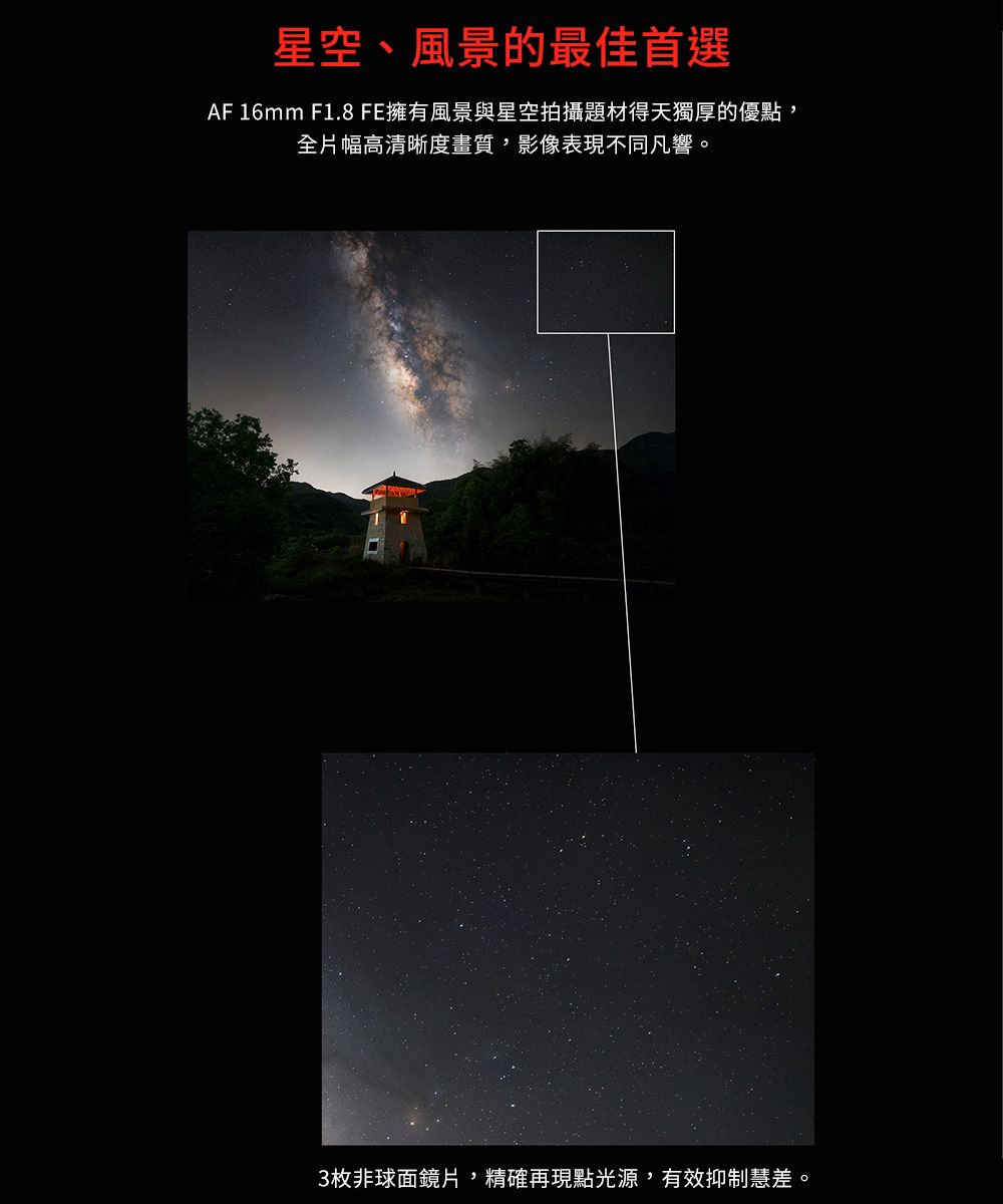 星空、風景的最佳首選AF 16mm F1.8FE擁有風景與星空拍攝題材得天獨厚的優點 全片幅高清晰度畫質,影像表現不同凡響。3枚非球面鏡片,精確再現點光源,有效抑制慧差。