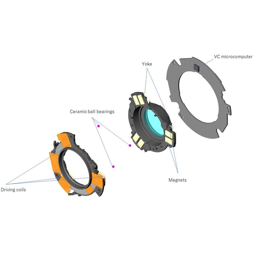 Driving coilsCeramic ball bearingsYokeVC microcomputerMagnets