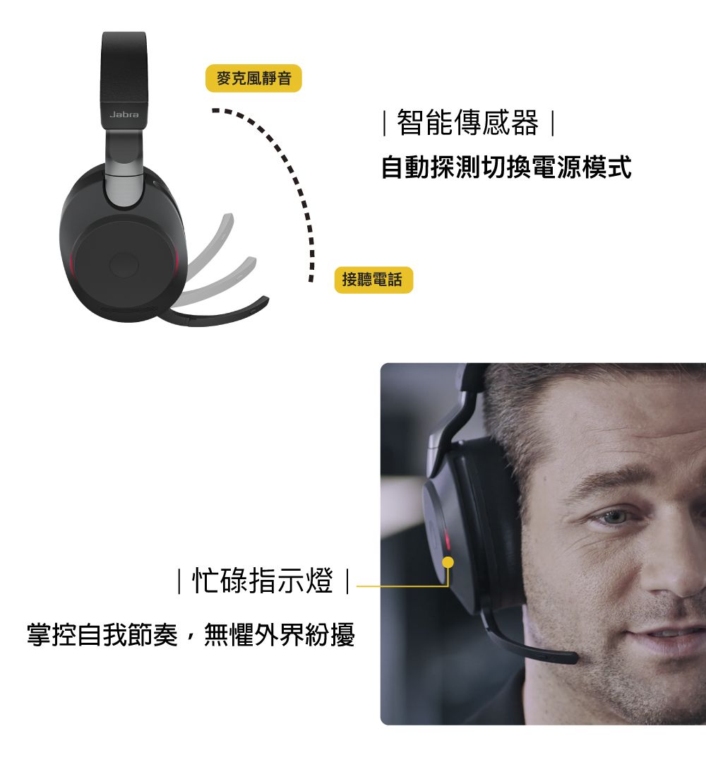 Jabra】Evolve2 85 MS 商務會議藍牙無線包耳式耳機麥克風(立體聲頭戴式