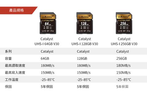 Exascend Catalyst / Element UHS-I (V30) microSD Card