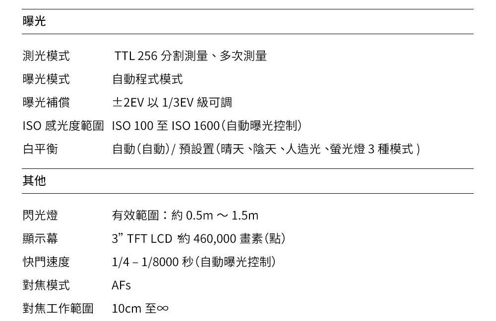 曝光測光模式TTL 256 分割測量、多次測量曝光模式自動程式模式曝光補償±2EV以1EV 級可調ISO 感光度範圍 ISO 100 至ISO 1600(自動曝光控制)白平衡自動(自動)/預設置(晴天、陰天、人造光、螢光燈3種模式)其他閃光燈顯示幕有效範圍:約0.5m~1.5m快門速度對焦模式對焦工作範圍3TFT LCD 約 460,000 畫素(點)1/4-1/8000秒(自動曝光控制)10cm 至