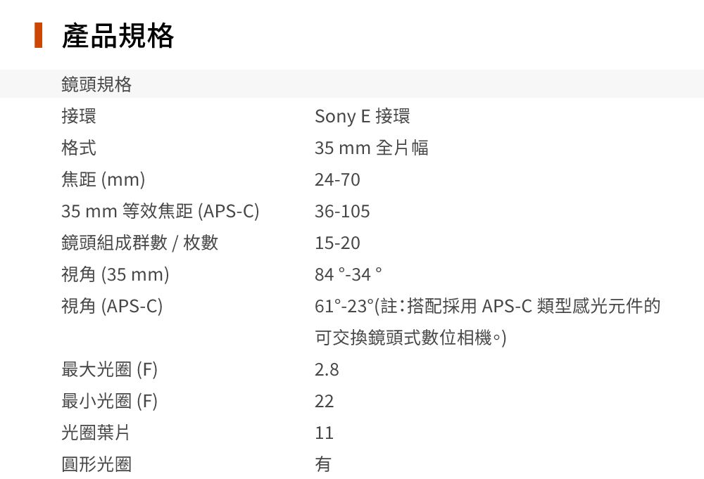 產品規格鏡頭規格接環Sony E 接環格式35 mm 全片幅焦距 (mm)24-7035 mm 等效焦距 (APS-C)36-105鏡頭組成群數/ 枚數15-20視角 (35mm)84-34視角 (APS-C)61°-23°(註:搭配採用APS-C類型感光元件的可交換鏡頭式數位相機。)最大光圈(F)2.8最小光圈 (F)22光圈葉片11圓形光圈