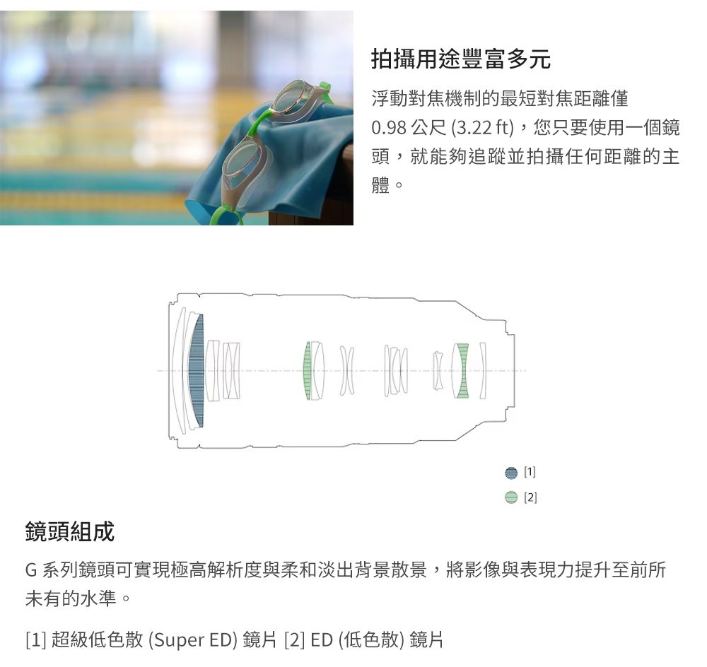 拍攝用途豐富多元浮動對焦機制的最短對焦距離僅0.98 公尺 (3.22ft),您只要使用一個鏡頭,就能夠追蹤並拍攝任何距離的主體。12]鏡頭組成G系列鏡頭可實現極高解析度與柔和淡出背景散景,將影像與表現力提升至前所未有的水準。[1] 超級低色散 (Super ED) 鏡片[2] ED (低色散) 鏡片