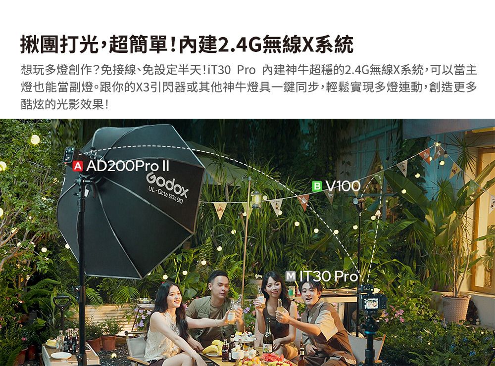 揪團打光,超簡單2.4G無線X系統想玩多燈創作?免接線、免設定半天!iT30 Pro 內建神牛超穩的2.4G無線X系統,可以當主燈也能當副燈。跟你的X3引閃器或其他神牛燈具一鍵同步,輕鬆實現多燈連動,創造更多酷炫的光影效果!  IIULOcta  90BV100MIT30 Pro!