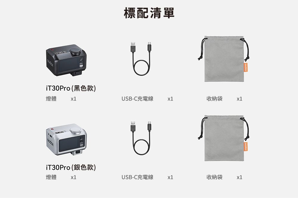 iT30Pro (黑色款)燈體x1iT30Pro(銀色款)燈體x1標配清單USB-C充電線x1收納袋x1USB-C充電線x1收納袋x1