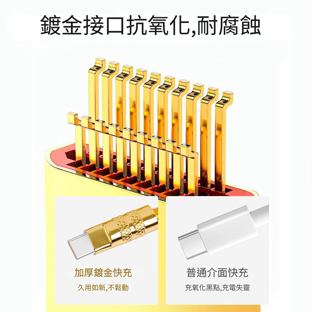  2米純銅金龍線USB-typec傳輸線 手機編織金龍線