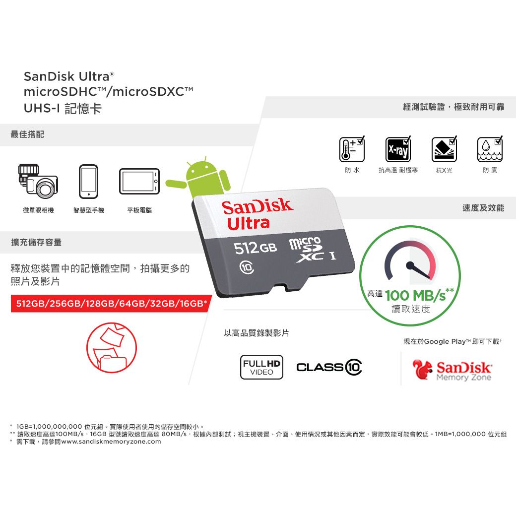 anDisk SDHCmicroSDCUHS-I 記憶卡最佳搭配微單眼相機智慧型手機平板電腦SanDiskUltra擴充儲存容量512 GB microS釋放您裝置中的記憶體空間拍攝更多的照片及影片XCI512GB/256GB/128GB/64GB/32GB/16GB*以高品質錄製影片經測試驗證,極致耐用可靠 X-ray防水抗高溫 耐極寒 抗X光防震高達100 MB/讀取速度速度及效能現在於Google Play™ 即可下載FULL HDVIDEOCLASS⑩SanDiskMemory Zone* 1GB= 位元組。實際使用者使用的儲存空間較小。** 讀取速度高達/s,16GB 型號讀取速度高達80MB/s,根據內部測試;視主機裝置、介面、使用情況或其他因素而定,實際效能可能會較低。1MB= 位元組需下載,請參閱wwwsandiskmemoryzone.com.