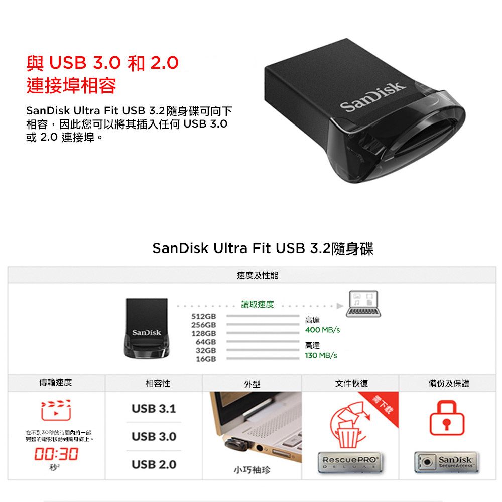 與 USB  和 連接埠相容SanDisk Ultra Fit USB 3.2 隨身碟可向下相容,因此您可以其插入任何 USB 3.0或 2.0 連接埠。SanDiskSanDisk Ultra Fit USB 3.2隨身碟速度及性能讀取速度512GB高達256GBSanDisk128GB64GB高達32GB16GB400 MB/S130 MB/S文件恢復傳輸速度相容性外型需下载USB 3.1在不到30秒的時間內將一部完整的電影移動到隨身碟上。USB 3.000:30USB 2.0小巧袖珍秒備份及保護SanDiskSecure Access