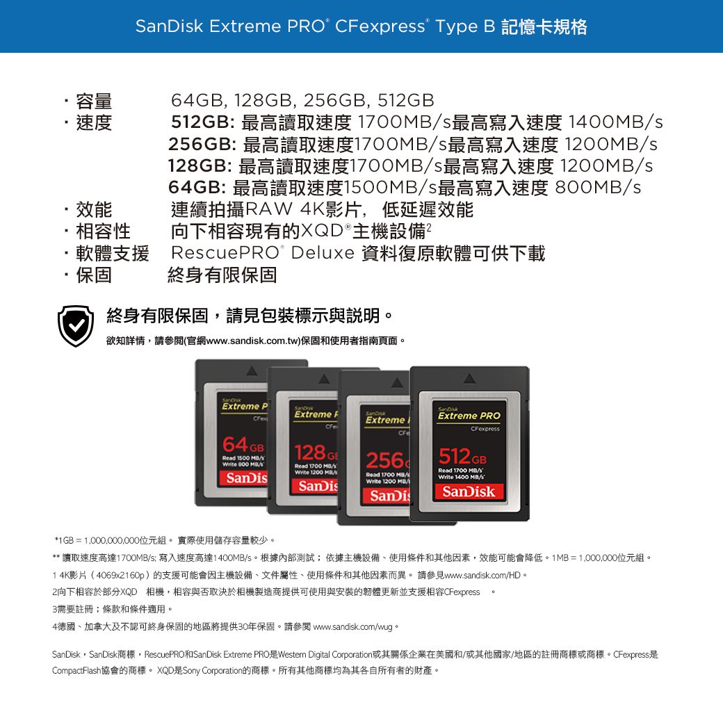 SanDisk Extreme Pro CFexpress 128GB 記憶卡1700MB/S (公司貨