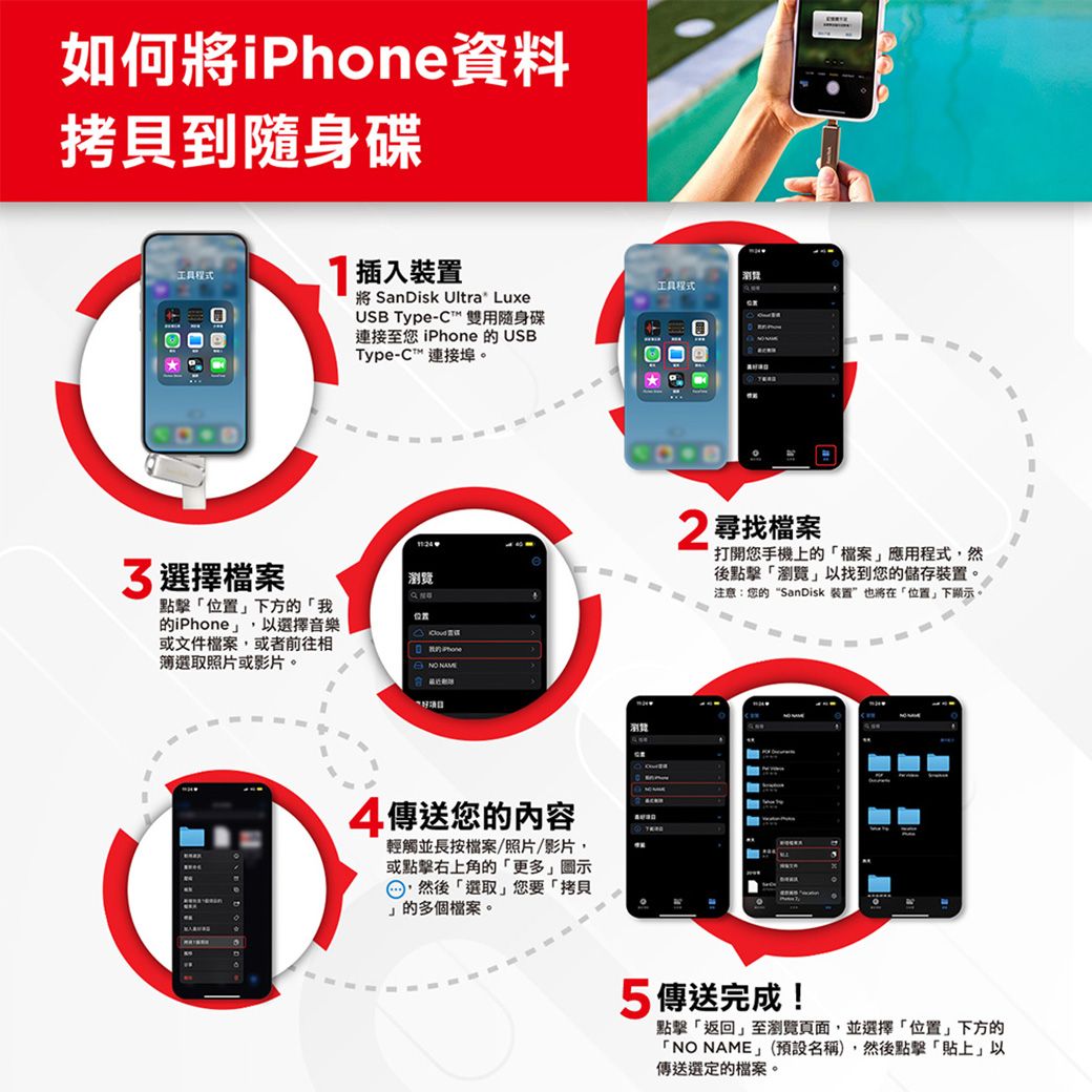 如何i資料拷貝到隨身碟程式裝置將 SanDisk Ultra LuxeUSB TypeC™ 雙用隨身碟連接至您 iPhone 的USBType-C™連接埠。工具程式 選擇點擊位置」下方的我的iPhone」,以選擇音樂或文件檔案,或者前往相選取照片或影片。 -瀏覽Phone 4傳送您的内容輕觸並長按檔案/照片/影片,或點擊右上角的「更多」圖示然後「選取」您要「拷貝」的多個檔案。2 尋找檔案打開您手機上的「檔案」應用程式,然後點擊「瀏覽」以找到您的儲存裝置。注意:您的“SanDisk 裝置”也將在「位置」下顯示。5傳送完成!點擊「返回」至瀏覽頁面,並選擇「位置」下方的「NO NAME」(預設名稱),然後點擊「貼上」以傳送選定的檔案。