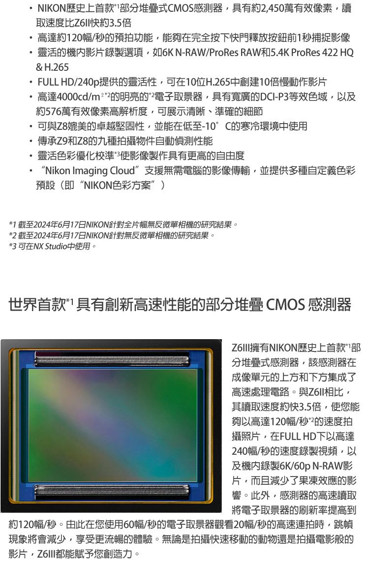 NIKON歷史上首款式CMOS感測器具有約,450萬有效像素,讀取速度比快約3.5倍高達約120幅/秒的預拍功能,能夠在完全按下快門釋放按鈕前1秒捕捉影像靈活的機影片錄製選項,如6KN-RAW/ProRes RAW和5.4K ProRes 422 HQ& H.265FULL HD/240p提供的靈活性,可在10位H.265中創建10倍慢動作影片高達4000cd/m2的明亮的2電子取景器,具有寬廣的DCI-P3等效色域,以及約576萬有效像素高解析度,可展示清晰、準確的細節可與Z8媲美的卓越堅固性,並能在低至-10°C的寒冷環境中用傳承Z9和Z8的九種拍攝物件自動偵測性能靈活色彩優化校準*3使影像製作具有更高的自由度Nikon Imaging Cloud支援無需電腦的影像傳輸,並提供多種自定義色彩預設(即“NIKON色彩方案”)*1 截至2024年6月17日NIKON針對全片幅無反微單相機的研究結果。*2 截至2024年6月17日NIKON針對無反微單相機的研究結果。*3 可在NX Studio中使用。世界首款*具有創新高速性能的部分堆疊 CMOS 感測器Z6III擁有NIKON歷史上首款部分堆疊式感測器,該感測器在成像單元的上方和下方集成了高速處理電路。與Z6II相比,其讀取速度約快3.5倍,使您能夠以高達120幅/秒*²的速度拍攝照片,在FULL HD下以高達240幅/秒的速度錄製視頻,以及機錄製6K/60p N-RAW影片,而且減少了果凍效應的影響。此外,感測器的高速讀取將電子取景器的刷新率提高到約120幅/秒。由此在您使用60幅/秒的電子取景器觀看20幅/秒的高速連拍時,跳幀現象將會減少,享受更流暢的體驗。無論是拍攝快速移動的動物還是拍攝電影般的影片,Z6III都能賦予您創造力。