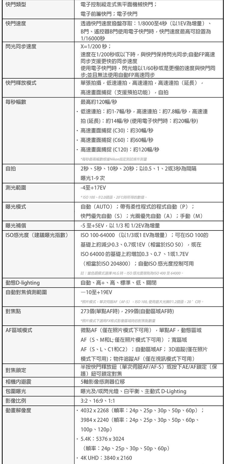 快門類型快門速度閃同步速度快門釋放模式電子控制縱走式焦平面機械快門電子前簾快門電子快門透過快門速度存取1/8000至4秒(以1EV為B門遙控器B門使用電子快門快門速度最高可設置為1/16000秒X=1/200秒速度在1/200秒或以下與快門保持閃光同步自動FP高速同步支援快的同步速度使用電子快門閃光燈以1/60秒更慢的速度與快門同步並且無法使用自動FP高速同步單張拍攝低速連拍高速連拍高速連拍(延長高速捕捉(支援預拍功能自拍每秒款自拍測光範圍曝光模式曝光補償IO感光度(建議曝光指動態D-lighting自動對焦偵測範圍對焦點區域模式對焦鎖定相機避震包圍曝光影像比例動畫解像度最高約120幅/秒低速連拍約1-7幅/秒高速連拍:約78幅/秒高速連拍 (延長):約14幅/秒(使用電子快門時:約20幅/秒)高速畫面捕捉(30):約30幅/秒·高速畫面捕捉(C60):約60幅/秒高速畫面捕捉(C120):約120幅/秒*每秒最高幅數根據Nikon指定測試條件測量2秒5秒10秒20秒:以0.51、2或3秒為間隔曝光1-9次-4至+17EV*  100、f/2.0鏡頭、20C時所得的數值。自動(AUTO)帶有程式的程式自動(P)快門優先自動():光優先自動(A)手動()-5至+5EV以1/31/2EV為增量 100-64000 (以1/3或1EV為增量);可在ISO 100的基礎上約減少0.3、0.7或1EV(相當於ISO 50) 或在ISO 64000 的基礎上約增加0.3、0.7、1或1.7EV(相當於ISO 204800);自動ISO 感光度控制可用註:當色調模式選擇 HLG時ISO感光度限制為ISO400至64000。自動、高+、高、標準、低、關閉至+19EV*照片模式單次AF(AF-S),ISO 100, 使用最大光圈f/1.2鏡頭,20°C時。273(單點AF時),299個(自動區域AF時)*照片模式下選用FX格式影像區域時的對焦點數量微點AF(僅在照片模式下可用),單點AF,動態區域AF(S、M和L;僅在照片模式下可用);寬區域AF(S、L、C1和C2);自動區域AF;3D追蹤(僅在照片模式下可用);AF(僅在視訊模式下可用)半按快門釋放鈕(單次伺服AF/AF-S)或按下AE/AF鎖定(保護)鈕可鎖定對焦5影像感測器位移曝光及/或閃光燈、白平衡、主動式 D-Lighting3:2 16:9 1:1·4032x2268(:24p、25p、30p、50p、60p);3984x2240(:24p、25p、30p、50p、60p.100p、120p)·5.4K:5376x3024(幀率:24p、25、30、50、60p)4K UHD:3840x2160