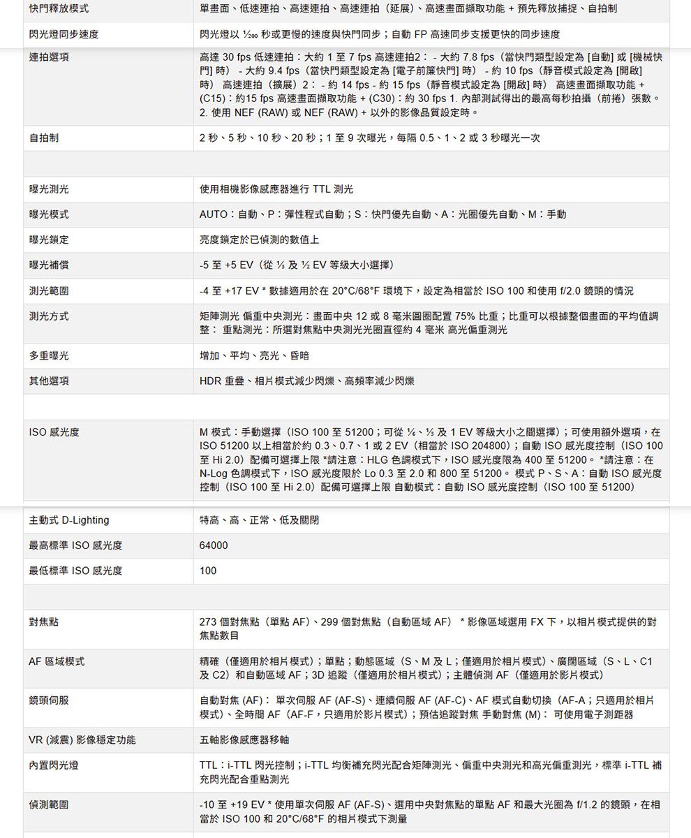 快門釋放模式閃光燈同步速度連拍選項自拍制單畫面低速連拍高速連拍、高速連拍延展)、高速畫面擷取功能+預先釋放捕捉、自拍制閃光燈 200 秒或更慢速度與快門同步;自動FP高速同步支援更快的同步速度高達 0 fps 低速連拍大約17fps 高速連拍2-大約7.8fps(當快門類型設定為[自動 或[機械快門] ) - 大約9.4 fps(當快門類型設定為[電子前快門]時)-約10 fps (靜音模式設定為[開啟]時) 高速連拍()2:-約14fps-約15fps(靜音模式設定為[開啟]時) 高速畫面擷取功能 +(C15):約15 fps 高速畫面擷取功能+(C30):約30fps  內部測試得出的最高每秒拍攝(前捲)張數。2.使用 NEF (RAW)或NEF (RAW)+以外的影像品質設定時。2 秒、5秒、10秒、20秒;1至9次曝光,每隔0.5、1、2或3 秒曝光一次曝光測光曝光模式曝光鎖定曝光補償測光範圍測光方式多重曝光其他選項使用相機影像感應器進行 TTL 測光AUTO:自動、P:彈性程式自動;S:快門優先自動、A:光圈優先自動、M:手動亮度鎖定於的數值上-5 至 +5 EV( 31/等級大小選擇) 至 +17 EV * 數據適用於在20°C/68°F 環境下,設定為相當於ISO 100 和使用 f/2.0 鏡頭的情況矩陣測光 偏重中央测光:畫面中央12或8毫米圆圈配置75 比重;比重可以根據整個畫面的平均值調整: 重點測光:所選點中央測光光圈直徑約4毫米 高光偏重測光增加、平均、亮光、昏暗HDR 、相片模式減少閃爍、高頻率減少閃爍ISO 感光度M 模式:手動選擇(ISO100至51200;可從、%及1EV等級大小之間選擇);可使用額外選項,在ISO 51200 以上相當於約0.3、0.7、1或2EV(相當於ISO204800);自動ISO 感光度控制(ISO 100至 H 2.0)配備可選擇上限*請注意:HLG 色調模式下,ISO感光度限為400至51200。*請注意:在N-Log 色調模式下,ISO 感光度限於至2.0和800至51200。模式P、S、A:自動ISO 感光度控制(ISO 100至)配備可選擇上限 自動模式:自動ISO 感光度控制(ISO 100至51200)特高、高、正常、低及關閉主動式 D-Lghting最高標準 ISO感光度最低標準ISO 感光度64000100對焦點AF區域模式鏡頭VR(減震)影像穩定功能內置閃光燈偵測範圍273 個對焦點(單點AF)、299個對焦點(自動區域AF)*影像區域選用FX下,以相片模式提供的對焦點精確(僅適用於相片模式);單點;動態區域(S、M及L;僅適用於相片模式)、廣闊區域(S、L、C1及C2)和自動區域AF;3D追蹤(僅適用於相片模式);主體偵測AF(僅適用於影片模式)自動對焦 (AF):單次AF(AF-S)、連續AF(AF-C)、AF模式自動切換(AF-A;只適用於相片模式)、全時間 AF(AF-F,只適用於影片模式);預估追蹤對焦 手動對焦(M):可使用電子測距器五軸影像感應器移軸TTL:i-TTL 閃光控制;i-TTL均衡補充閃光配合矩陣測光、偏重中央測光和高光偏重測光,標準i-TTL補充閃光配合重點測光-10至+19EV*使用單次伺服AF(AF-S)、選用中央對焦點的單點AF和最大光圈為f/1.2 的鏡頭,在相當於ISO 100 和 20°C/68°F 的相片模式下測量