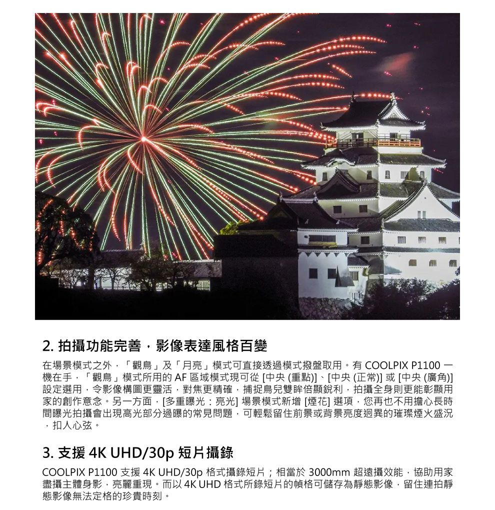 2. 拍攝功能完善影像表達風格百變在場景模式之外「觀鳥」及「月亮」模式可直接透過模式撥盤取用。有 COOLPIX P1100 機在手「觀鳥」模式所用的 AF 區域模式現可從 中央(重點)]、[中央(正常)]或[中央 (廣角)]設定選用,令影像構圖更靈活,對焦更精確,捕捉鳥兒雙眸倍顯銳利,拍攝全身則更能彰顯用家的創作意念。另一方面,多重曝光:亮光] 場景模式新增[煙花]選項,您再也不用擔心長時間曝光拍攝會出現高光部分過曝的常見問題,可輕鬆留住前景或背景亮度迥異的璀璨煙火盛況,扣人心弦。3. 支援 4K UHD/30p 短片攝錄COOLPIX P1100 支援4K UHD/30p 格式攝錄短片;相當於3000mm 超遠攝效能,協助用家盡攝主體身影,亮麗重現。而以4K UHD 格式所錄短片的幀格可儲存為靜態影像,留住連拍靜態影像無法定格的珍貴時刻。
