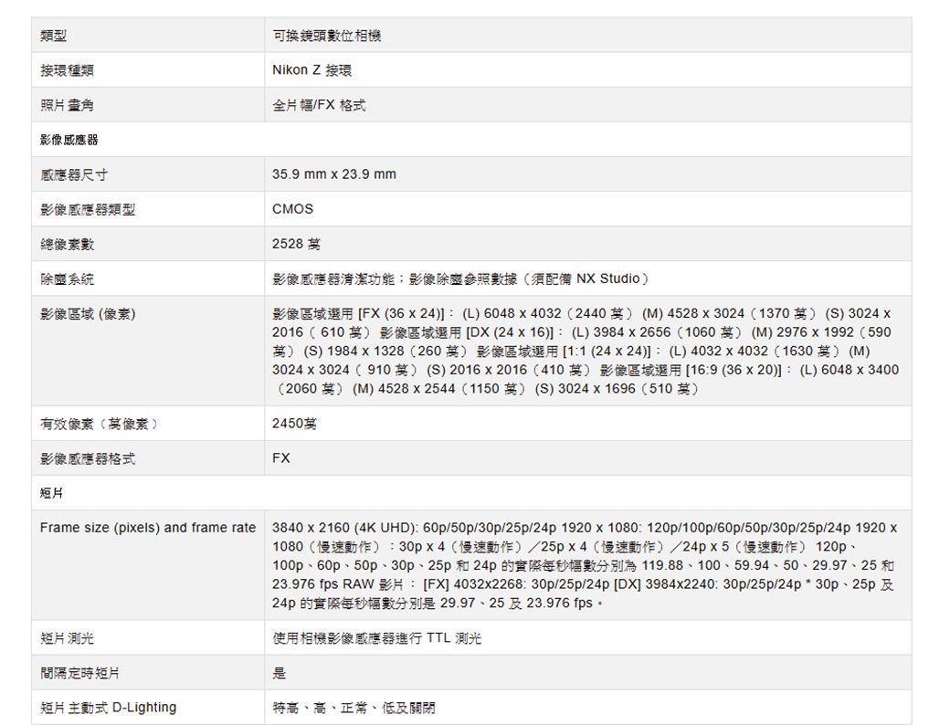 類型接環種類照片畫角影像感應器可換鏡頭數位相機Nikon Z 接環全片幅/FX 格式感應器尺寸影像感應器類型總像素數系統影像區域像素35.9 mm  23.9 mmCMOS2528影像感應器清潔功能;影像除塵參照數據(須配備 NX Studio影像區域選用 [FX (36  24 (L 6048x4032(2440 (M4528x3024(1370 (S)3024 x2016(610)影像區域選用[DX(24x16)] (L)3984x2656(1060) (M)2976x1992(590) (S) 1984x1328(260) 影像區域選用[1:1(24x24)]: (L)4032x4032(1630)(M)3024x3024(910) (S)20162016(410) 影像區域選用[16:9 (36x20)]: (L) 6048x3400(2060) (M) 4528x2544(1150) (S) 3024X1696(510 萬)有效像素(萬像素)2450萬影像感應器格式FX短片Frame size (pixels) and frame rate 3840x2160 (4K UHD): 60p/50p/30p/25p/24p 1920x1080:120p/100p/60p/50p/30p/25p/24p 1920 x短片 測光1080(慢速動作):30px4(慢速動作)/25px4(慢速動作)/24px5(慢速動作) 120p、100p、60p、50p、30p、25p 和 24p 的實際每秒幅數分別為119.88、100、59.94、50、29.97、25 和23.976 fps RAW 影片: [FX]4032x2268: 30p/25p/24p[DX] 3984x2240: 30p/25p/24p* 30p、25p 24p 的實際每秒幅數分別 29.97、25 及23.976 fps使用相機影像感應器進行 TTL 測光間隔定時短片是短片 主動式 D-Lighting特高、高、正常、低及關閉