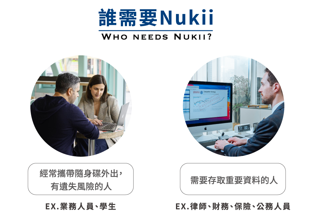 誰需要NukiiWHO NEEDS NUKII?經常攜帶隨身碟外出,需要存取重要資料的人有遺失風險的人EX.業務人員、學生EX.律師、財務、保險、公務人員