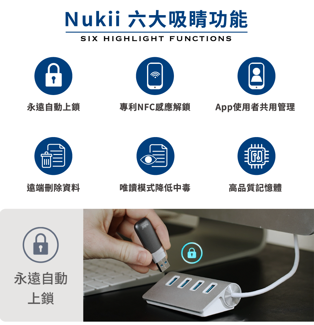 Nukii 六大吸功能SIX HIGHLIGHT FUNCTIONS永遠自動上鎖專利NFC感應解鎖App使用者共用管理遠端刪除資料唯讀模式降低中毒高品質記憶體永遠自動上鎖