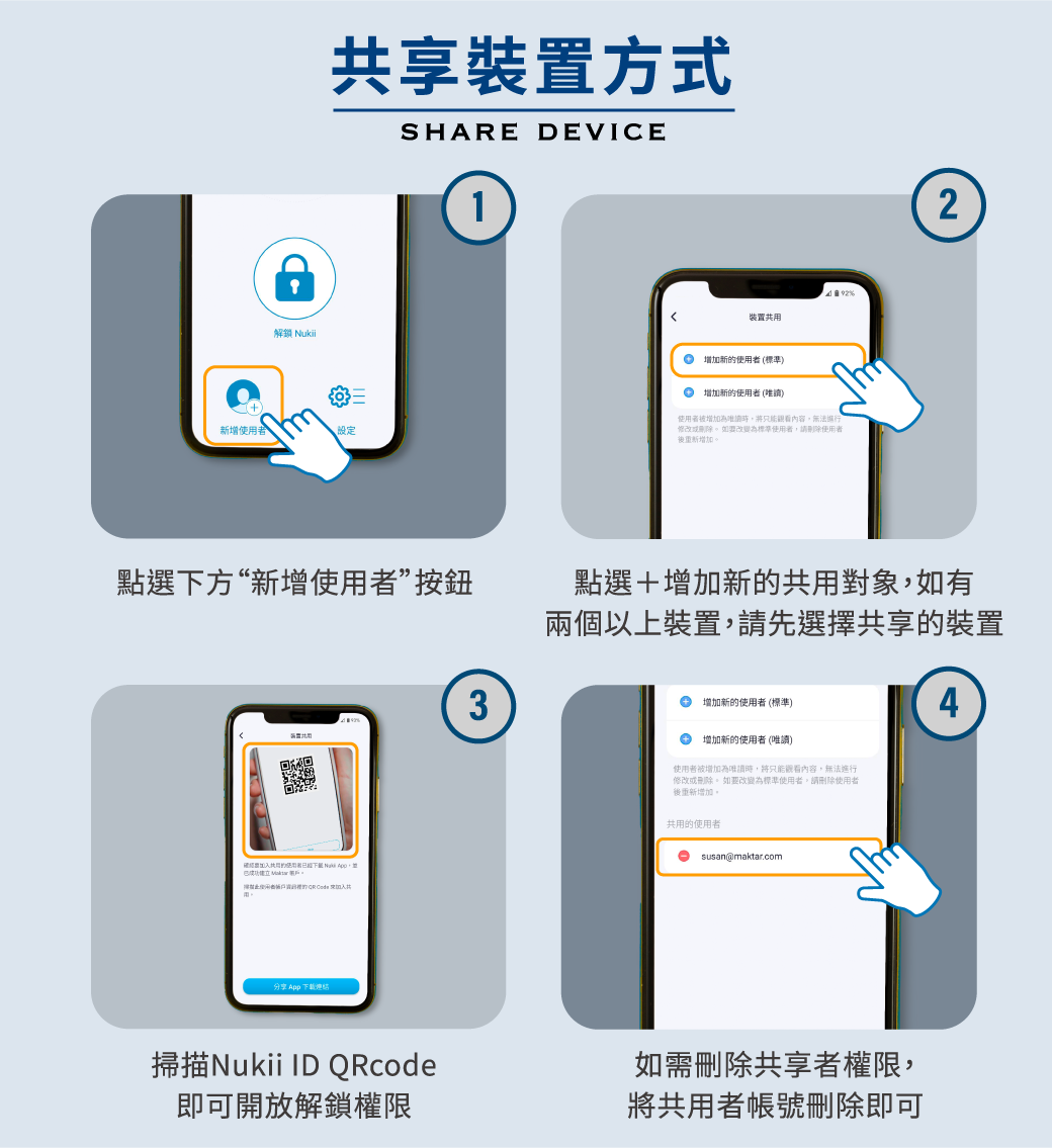 解鎖 Nukii共享裝置方式HARE DEVICE1新增設定點選下方“新增”按鈕S使用者經  已 使用者  分享 App 下載掃描Nukii ID QRcode即可開放解鎖權限3装置共用增加新的使用者標準增加新的使用者 ()使用者被增加為,將只能內容,無法進行修改除。如改變為標準使用者,請使用者後重新增加。2點選+增加新的共用對象,如有兩個以上裝置,請先選擇共享的裝置 增加新的使用者(標準) 增加新的使用者()使用者被增加為唯讀時,將只能觀看內容,無法進行修改或刪除。 如要改變為標準使用者,請刪除使用者後更新增加。共用的使用者 susan@maktar.com如需刪除共享者權限,將共用者帳號刪除即可4