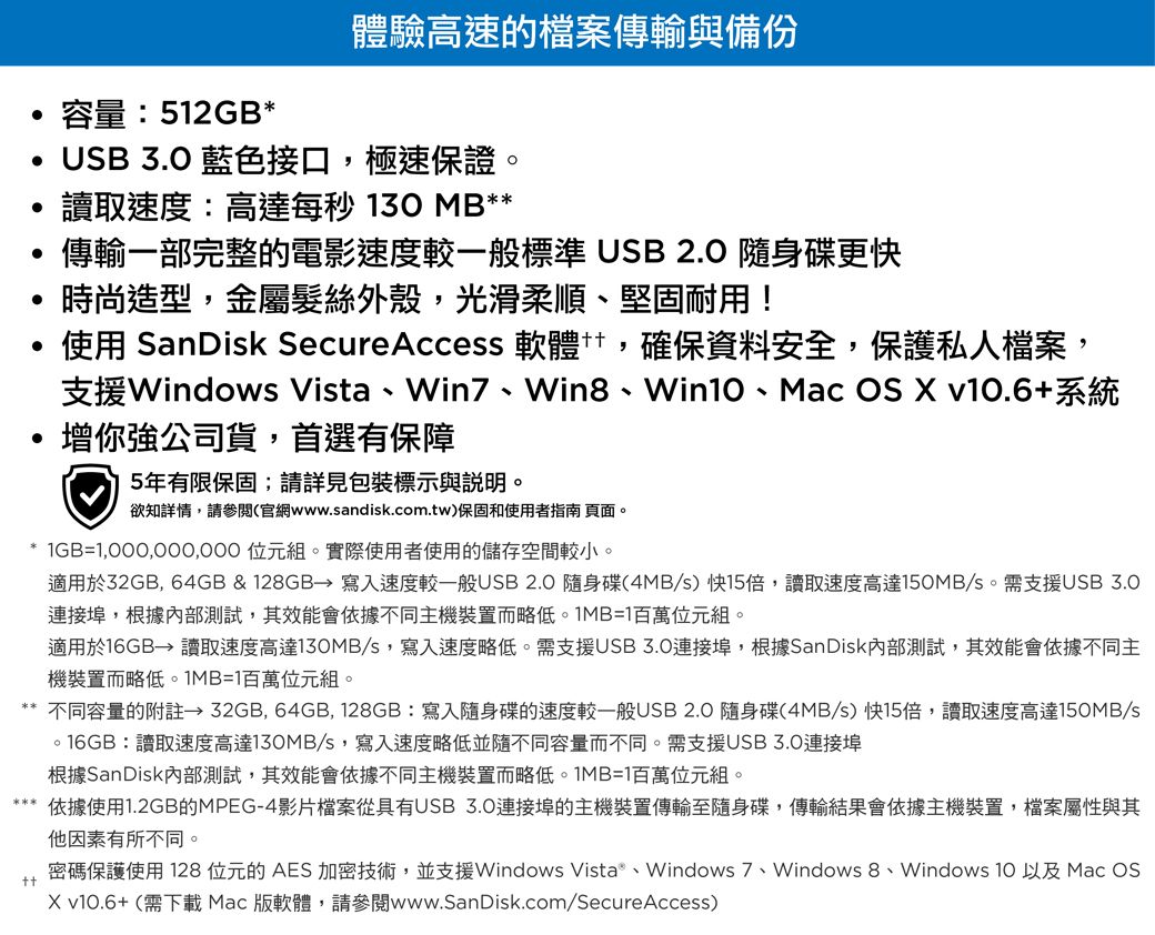 體驗高速的檔案傳輸與備份容量:512GBUSB 30 藍色接口,極速保證讀取速度:高達每秒.傳輸一部完整的電影速度較一般標準 USB2.0 隨身碟更快時尚造型,金屬髮絲外殼,光滑柔順、堅固耐用!使用 SanDisk SecureAccess 軟體,確保資料安全,保護私人檔案,支援Windows Vista、Win7、Win8、Win10、Mac OS X v10.6+系統增你強公司貨,首選有保障5年有限保固;請詳見包裝標示與說明。欲知詳情,請(官網www.sandisk.com.tw)保固和使用者指南 頁面。***1GB=1,000,000,000 位元組。實際使用者使用的儲存空間較小。適用於32GB,64GB&128GB 寫入速度較一般USB2.0 隨身碟(4MB/s)快15倍,讀取速度高達150MB/s。需支援埠,根據內部測試,其效能會依據不同主機裝置而略低。1MB=1百萬位元組。適用於16GB→讀取速度高達130MB/s,寫入速度略低。需支援USB連接埠,根據SanDisk內部測試,其效能會依據不同主機裝置而略低。1MB=1百萬位元組。不同容量的附註→32GB,64GB,128GB:寫入隨身碟的速度較一般USB2.0 隨身碟(4MB/s)快15倍,讀取速度高達150MB/s。16GB:讀取速度高達130MB/s,寫入速度略低並隨不同容量而不同。需支援USB 3.0連接埠根據SanDisk內部測試,其效能會依據不同主機裝置而略低。1MB=1百萬位元組。依據使用1.2GB的MPEG-4影片檔案從具有USB 3.0連接埠的主機裝置傳輸至隨身碟,傳輸結果會依據主機裝置,檔案屬性與其他因素有所不同。密碼保護使用128 位元的 AES 加密技術,並支援Windows Vista、Windows 7、Windows 8、Windows 10 以及 Mac OSXv10.6+(需下載 Mac版軟體,請參閱www.SanDisk.com/SecureAccess)