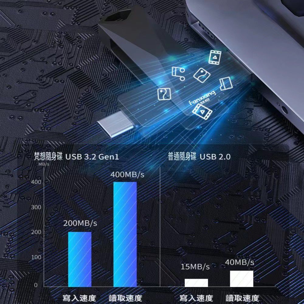 FANXIANG 梵想 F379pro  256GB Type-C+USB3.2手機電腦雙頭隨身碟 最高讀速400MB/s保固5年(TypeC安卓手機 ipadpro 適用)