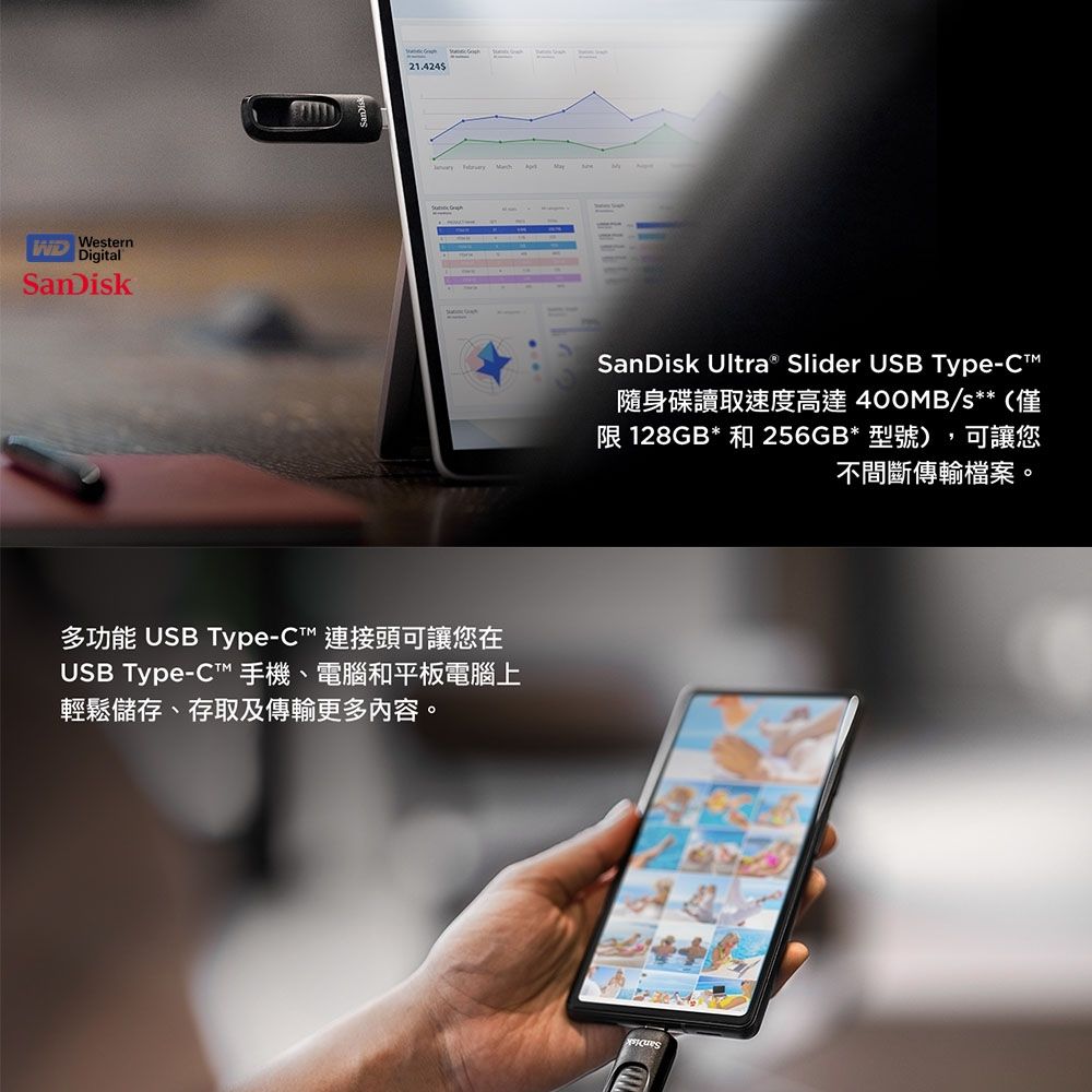 WesternDigitalSanDisk多功能 USB Type-C 連接頭可讓您在USB Type-C 手機、電腦和平板電腦上輕鬆儲存、存取及傳輸更多內容。-SanDisk  Slider USB Type-C™隨身碟讀取速度高達400MB/s**(僅 128GB* 和 256GB*型號),可讓您不間斷傳輸檔案。