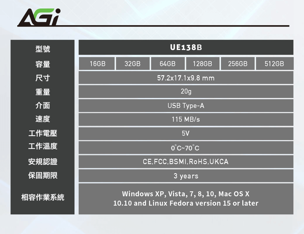 128GB256GB512GB型號UE138B容量16GB32GB64GB尺寸57.2x17.1x9.8 mm重量2g介面速度工作電壓工作溫度安規認證USB Type-A115 MB/s5V0°C~70°C FCC,BSMI, RoHS,UKCA3 years保固期限相容作業系統10.10 and Linux Fedora version 15 or laterWindows XP, Vista, 7, 8, 10, Mac OS X