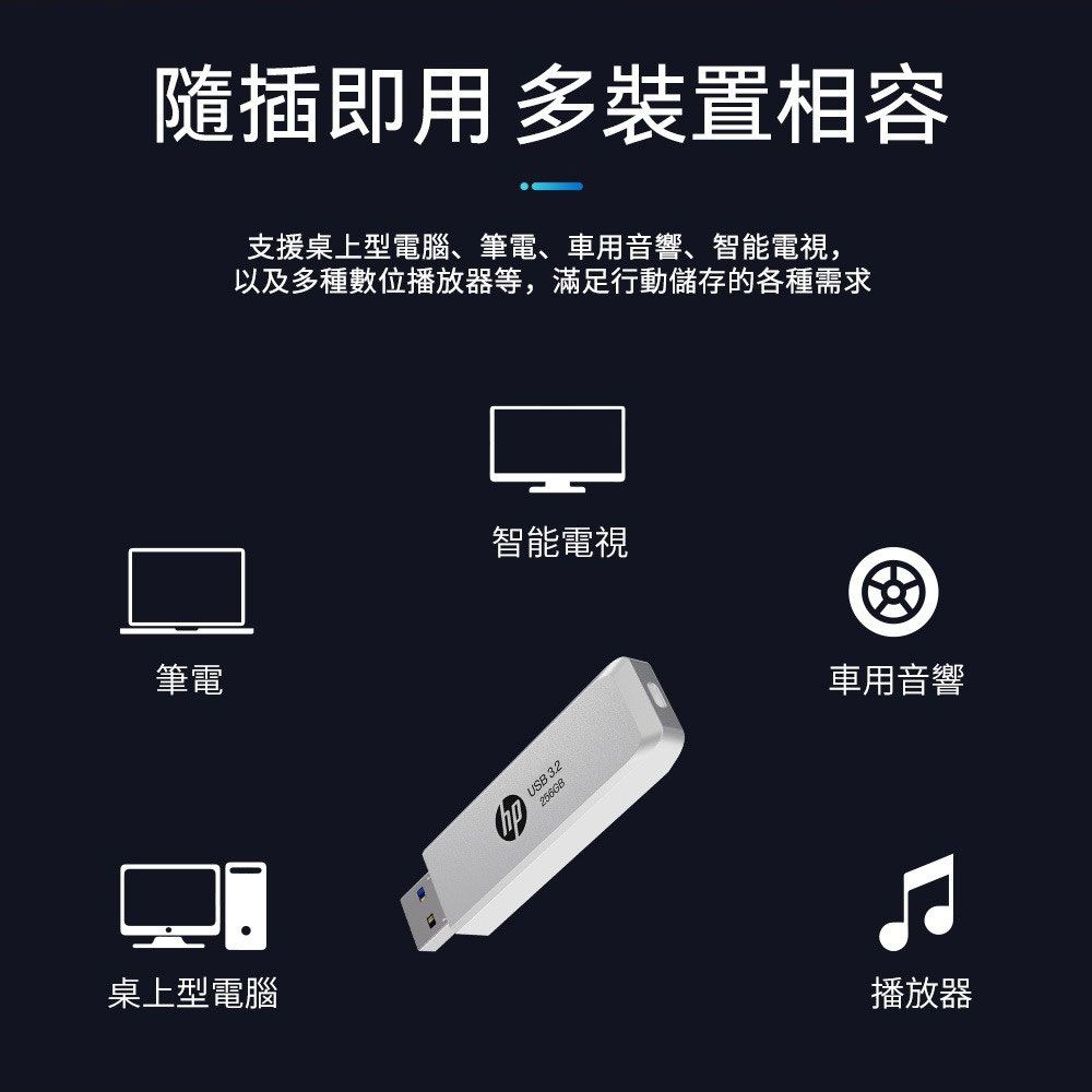 隨插即用 多裝置相容筆電桌上型電腦支援桌上型電腦、筆電、車用音響、智能電視,以及多種數位播放器等,滿足行動儲存的各種需求智能電視USB 256GB車用音響播放器