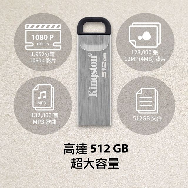 Kingston 金士頓 DataTraveler Kyson 512GB USB 3.2 Gen1 隨身碟(DTKN/512GB)