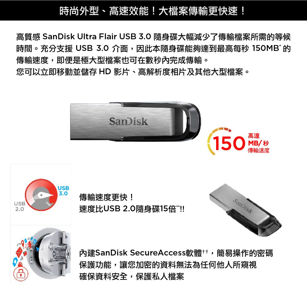 時尚外型、高速效能!大檔案傳輸更快速!高質感  Ultra Flair USB 3.0 隨身碟大幅減少了傳輸檔案所需等候時間。充分支援USB3.0 介面,因此本隨身碟能夠達到最高每秒 150MB的傳輸速度,即便是極大型檔案也可在完成傳輸。您可以立即移動並儲存 HD 影片、高解析度相片及其他大型檔案。SanDisk高達150 MB/秒傳輸速度USB3.0傳輸速度更快!USB2.0速度比USB 2.0隨身碟15倍!!SanDisk內建SanDisk SecureAccess軟體,簡易操作的密碼保護功能,讓您加密的資料無法為任何他人所窺視確保資料安全,保護私人檔案