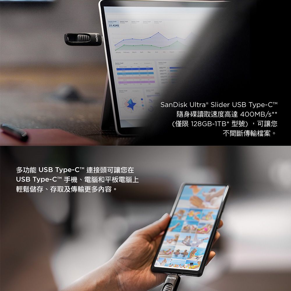 21.424 多功能 USB Type- 連接頭可讓您在USB Type-C 手機、電腦和平板電腦上輕鬆儲存、存取及傳輸更多内容。SanDisk Ultra® Slider USB Type-C隨身碟讀取速度高達 400MB/s**(僅限 128GB-1TB* 型號),可讓您不間斷傳輸檔案。