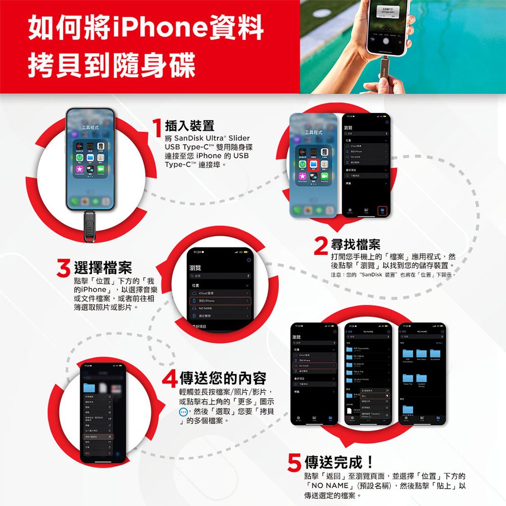 如何將i資料拷貝到隨身碟程式插入裝置SanDisk Ultra SliderUSB Type-C™ 雙用隨身碟連接至您 iPhone 的USBType-C™ 連接埠。工具程式 選擇檔案點擊位置下方的我的iPhone」,以選擇音樂或文件檔案,或者前往相選取照片或影片。瀏覽位置Phone 4傳送您的内容輕觸並長按檔案/照片/影片,或點擊右上角的更多」圖示 然後選取」您要「拷貝」的多個檔案。-2 尋找檔案打開您手機上的「檔案」應用程式,然後點擊「瀏覽」以找到您的儲存裝置。注意:您的SanDisk 装置”也將在「位置」下顯示5傳送完成!點擊「返回」至瀏覽頁面,並選擇「位置」下方的「NO NAME」(預設名稱),然後點擊「貼上」以傳送選定的檔案。