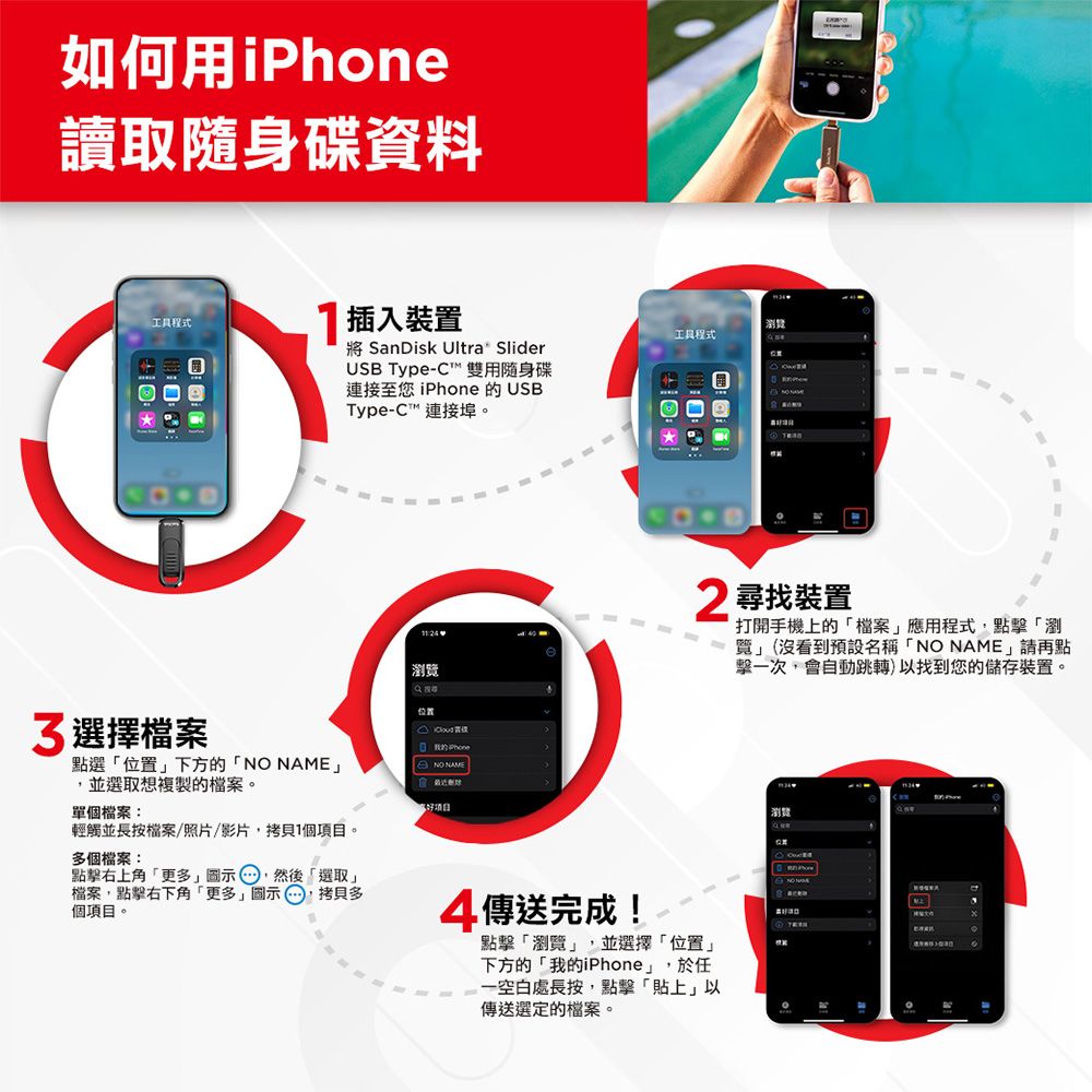 如何用i讀取隨身碟資料工具程式裝置SanDisk Ultra SlidrUSB Type-C™ 雙用隨身碟連接至您 iPhone 的USBType-C™連接埠選擇檔案點選下方的「 」並選取想複製的檔案。單個檔案輕觸並長按檔案/照片/影片拷貝1個工具程式:NO NAME。瀏2 尋找裝置打開手機上的「檔案」應用程式點「瀏覽」(沒看到預設名稱「NO NAME」請再點擊一次,會自動跳轉)以找到您的儲存裝置。位置Phonee NO NAME項目多個檔案:點擊右上角「更多」圖示,然後「選取」檔案,點擊右下角「更多」圖示,拷貝多個項目。4傳送完成!點擊「」,並選擇「位置」下方的「我的iPhone」,於任一空白處長按,點擊「貼上」以傳送選定的檔案。瀏覽位置