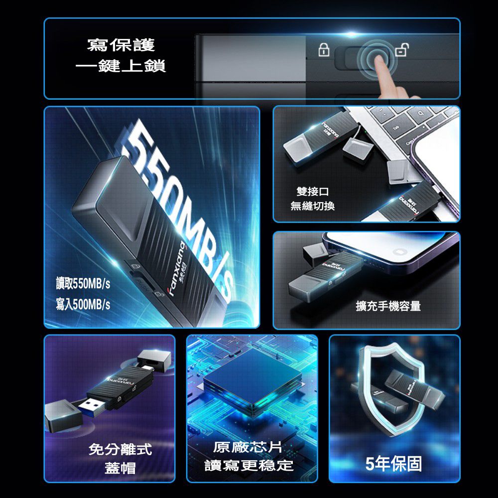 FANXIANG 梵想 F397 寫保護128GB固態隨身碟 USB3.2Gen2+Type-C 讀速550MB/s寫速500MB/s