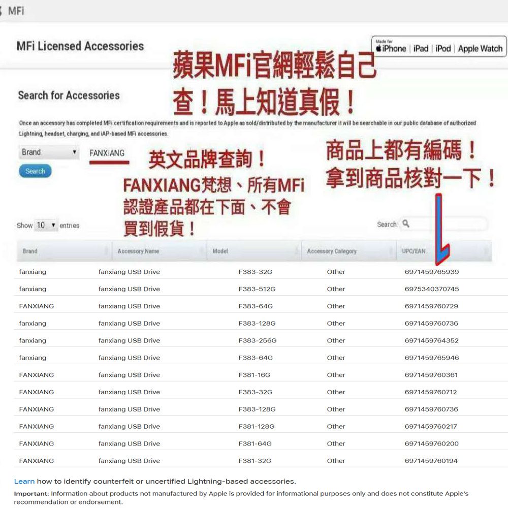 FANXIANG 梵想 【蘋果官方MFi認證】512GB  iPhone隨身碟Lightning+TypeC雙頭都可以使用相同APP介面 2024新版APP保固3年