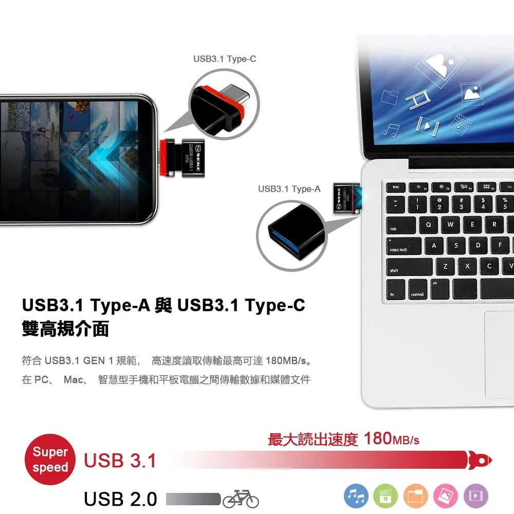 SEKC STU311 256GB USB3.1 Type C OTG 手機平板雙頭隨身碟