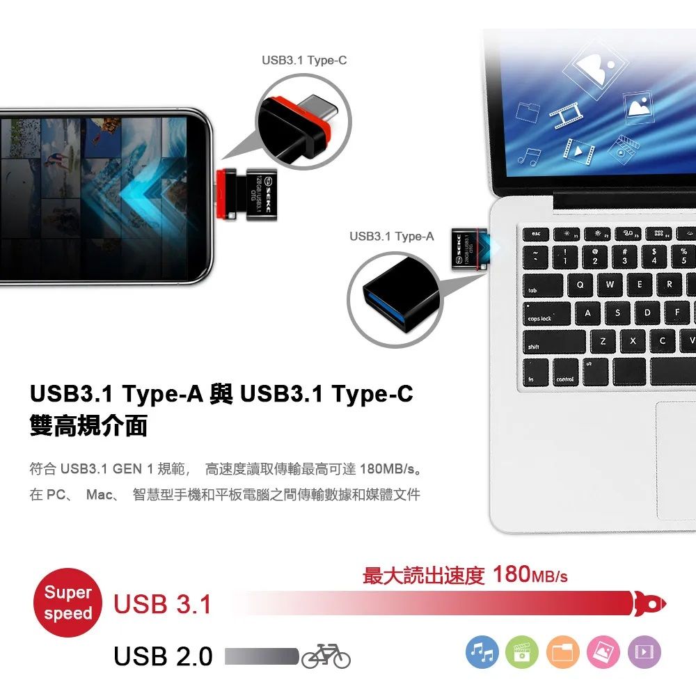 SEKC STU311 128GB USB3.1 Type C OTG 手機平板雙頭隨身碟