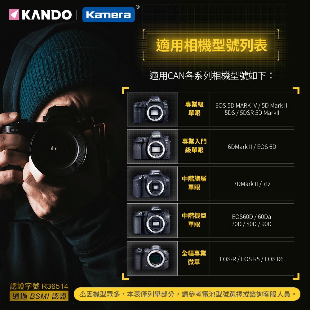 Kando 感動 LP-E6 USB 充電式鋰電池