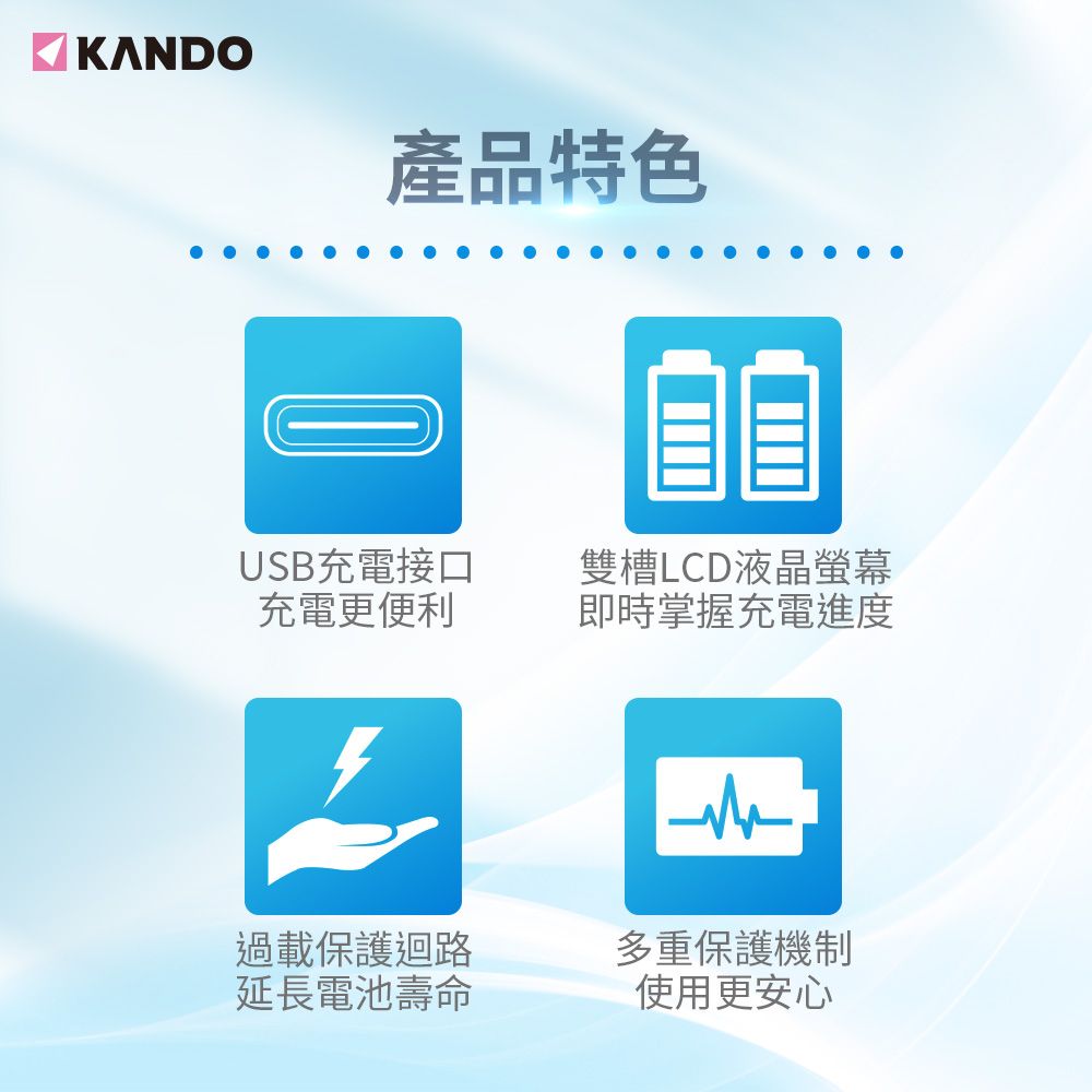 Kando 感動 液晶雙槽相機電池充電器 電池座 for Fujifilm NP-W126 NPW126 適用X100V/X-Pro1/X-E4/E3/E2/E1/X-T200