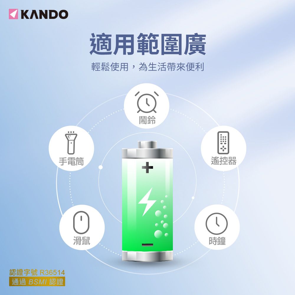 Kando 感動  4入組 CR123 3.7V USB充電式鋰電池 UM-CR123