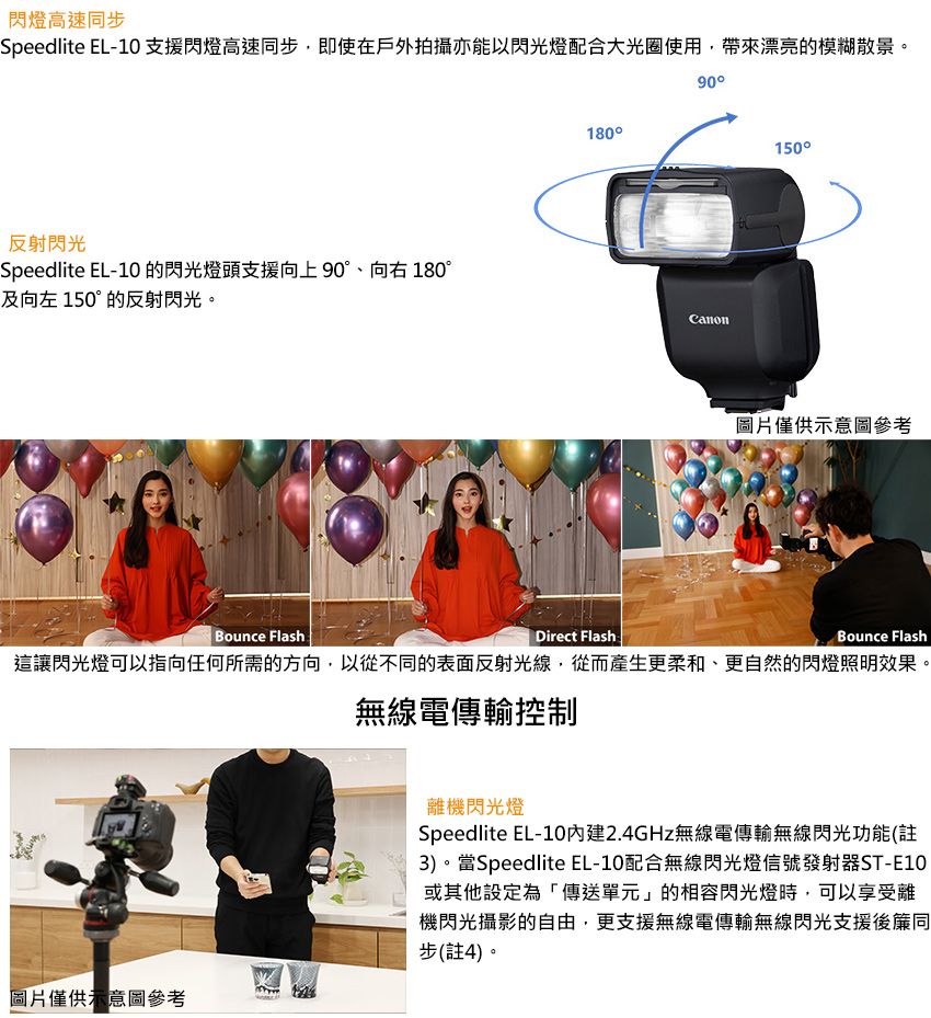 閃燈高速同步Speedlite EL-10 支援閃燈高速同步即使在戶外拍攝亦能以閃光燈配合大光圈使用,帶來漂亮的模糊散景。90180反射閃光Speedlite EL-10的閃光燈頭支援向上90、向右 180°及向左150°的反射閃光。150°圖片僅供示意圖參考Bounce FlashDirect FlashBounce Flash這讓閃光燈可以指向任何所需的方向,以從不同的表面反射光線,從而產生更柔和、更自然的閃燈照明效果。無線電傳輸控制圖片僅供示意圖參考離機閃光燈Speedlite EL-10內建2.4GHz無線電傳輸無線閃光功能(註3)。當Speedlite EL-10配合無線閃光燈信號發射器ST-E10或其他設定為「傳送單元」的相容閃光燈時,可以享受離機閃光攝影的自由,更支援無線電傳輸無線閃光支援後簾同步(註4)。