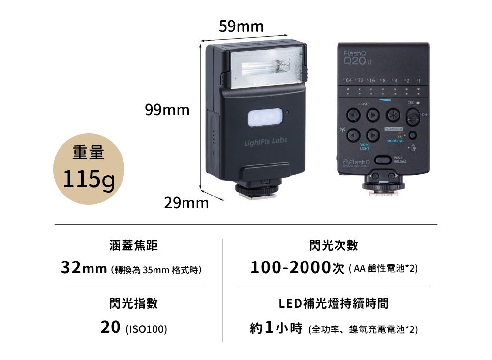 重量115g99mm9mm涵蓋焦距32mm(轉換為 35mm 格式時閃光指數20 ()59mmLightix Labs64 32 16 PFlashQ4 2 12 閃光次數100-2000次(AA鹼性電池*2)LED補光燈持續時間約1小時(全功率鎳氫充電電池*2)