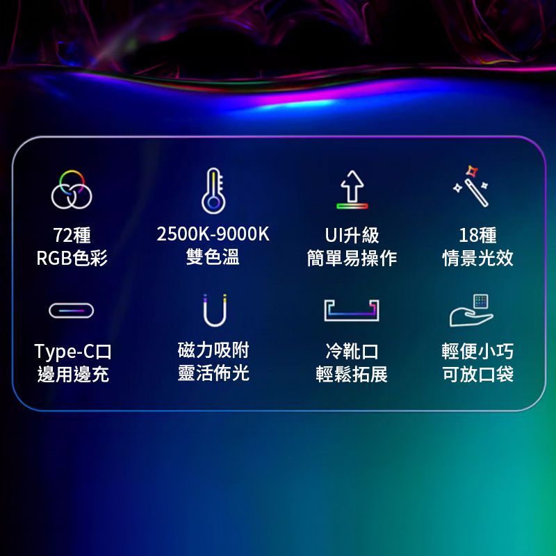 Ulanzi 優籃子 【 U60 RGB 全彩迷你LED補光燈】180度俯仰雲台+特效光 2500mAh 冷靴 1/4 拓展 磁吸