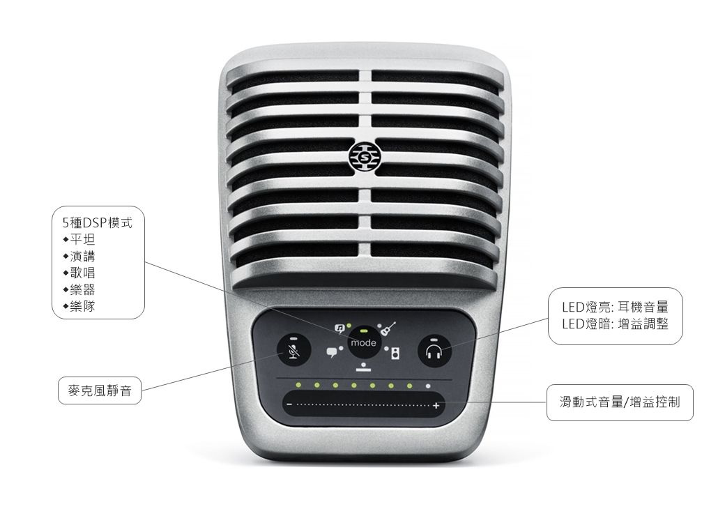 MV51 SHURE 付属品完備 Amazon | SHURE MV51 : コンデンサーマイク 実況/在宅勤務