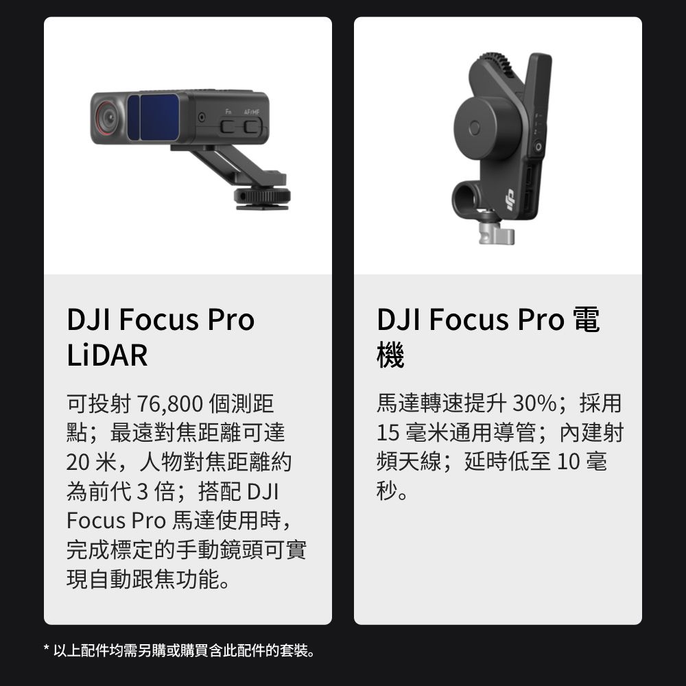 DJI Focus Pro可投射 76,800 個測距點;最遠對焦距離可達20米,人物對焦距離約為前代3倍;搭配 DJIFocus Pro 馬達使用時,完成標定的手動鏡頭可實現自動跟焦功能。DJI Focus Pro機馬達轉速提升30%;採用15 米通用導管;內建射頻天線;延時低至  毫秒。* 以上配件均需另購或購買含此配件的套裝。