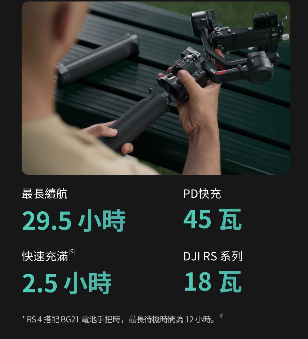 最長續航29.5 小時9]快速充滿 2.5 小時PD快充45 DJI RS 系列18瓦* RS 4 搭配 BG21 電池手把時,最長待機時間為12 小時。[6]