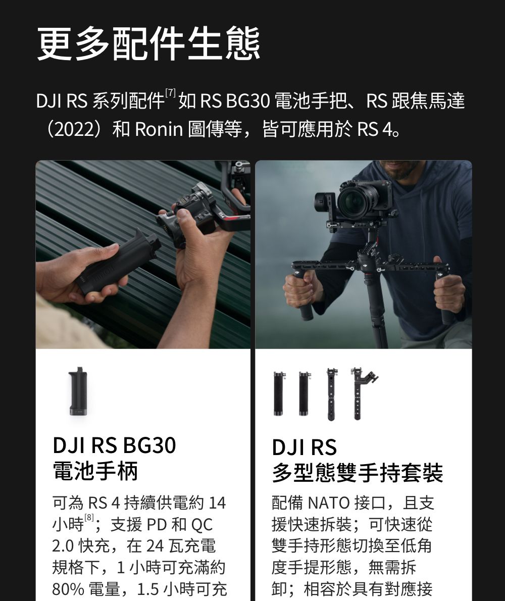更多配件生態DJI RS 系列配件如 RS BG30 電池手把、RS 跟焦馬達(2022)和 Roin 圖傳等,皆可應用於 RS 4。DJI RS BG30電池手柄可為 RS 4 持續供電約14小時;支援 PD 和 QC2.0 快充,在 24 瓦充電規格下,1小時可充滿約80% 電量,1.5小時可充nDJI RS多型態雙手持套裝配備 NATO 接口,且支援快速;可快速從雙手持形態切換至低角度手提形態,無需拆卸;相容於具有對應接