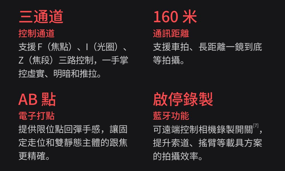 三通道控制通道60米通訊距離支援F焦點) 1(光圈)Z(焦段)三路控制,一手掌控虛實、明暗和推拉。支援車拍、長距離一鏡到底AB 點電子打點等拍攝。啟停錄製藍牙功能提供限位點回彈手感,讓固定走位和雙靜態主體的跟焦更精確。可遠端控制相機錄製開關,提升索道、搖臂等載具方案的拍攝效率。