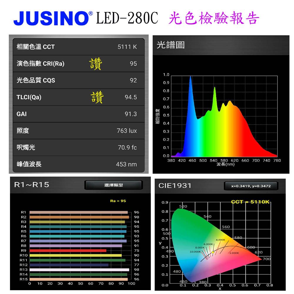 Jusino LED280C手持攝影燈劍燈平板手持棒燈條形外拍補光可調色溫亮度內置充電池狹窄空間車內補光攜帶方便